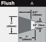 Snaplugs & Snaplug Bonder - Image 2